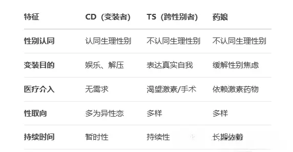 PE：实用指南