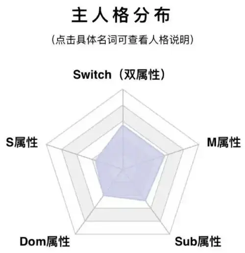 DS关系 - 微信图片_20250717211501